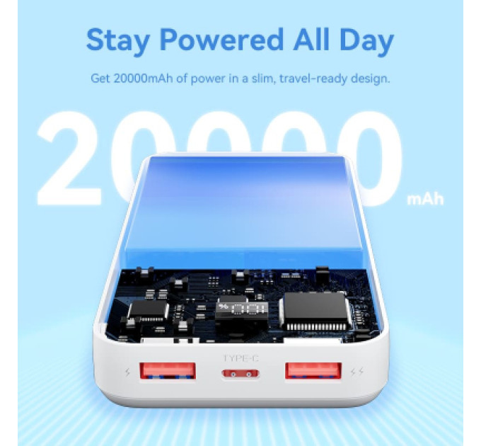 Vention Батарея універсальна VENTION 20000mAh Power Bank (Micro-USB + USB-C + USB-A + USB-A) 22.5W Black LED Display Type (FHLB0)