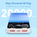 Vention Батарея універсальна VENTION 20000mAh Power Bank (Micro-USB + USB-C + USB-A + USB-A) 22.5W Black LED Display Type (FHLB0)