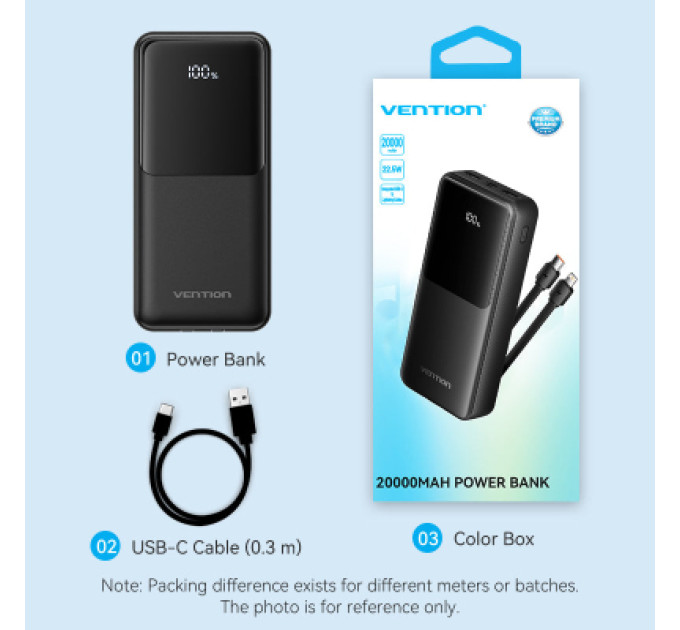 Vention Батарея універсальна VENTION 20000mAh Power Bank (Micro-USB + USB-C + USB-A + USB-A) with Built-in USB-C and Lightning Cables (FHPB0)