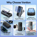 Vention Батарея універсальна VENTION 20000mAh Power Bank (Micro-USB + USB-C + USB-A + USB-A) with Built-in USB-C and Lightning Cables (FHPB0)