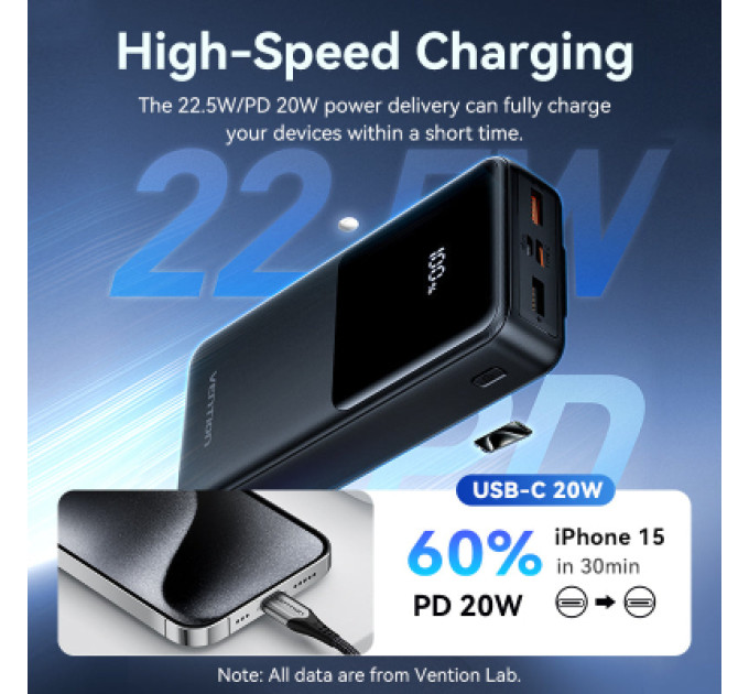 Vention Батарея універсальна VENTION 20000mAh Power Bank (Micro-USB + USB-C + USB-A + USB-A) with Built-in USB-C and Lightning Cables (FHPB0)