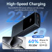Vention Батарея універсальна VENTION 20000mAh Power Bank (Micro-USB + USB-C + USB-A + USB-A) with Built-in USB-C and Lightning Cables (FHPB0)