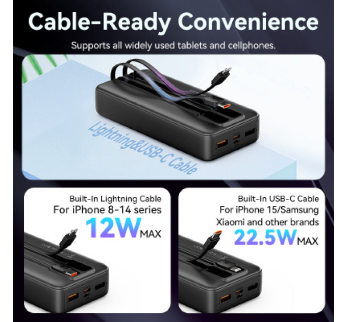 Vention Батарея універсальна VENTION 20000mAh Power Bank (Micro-USB + USB-C + USB-A + USB-A) with Built-in USB-C and Lightning Cables (FHPB0)