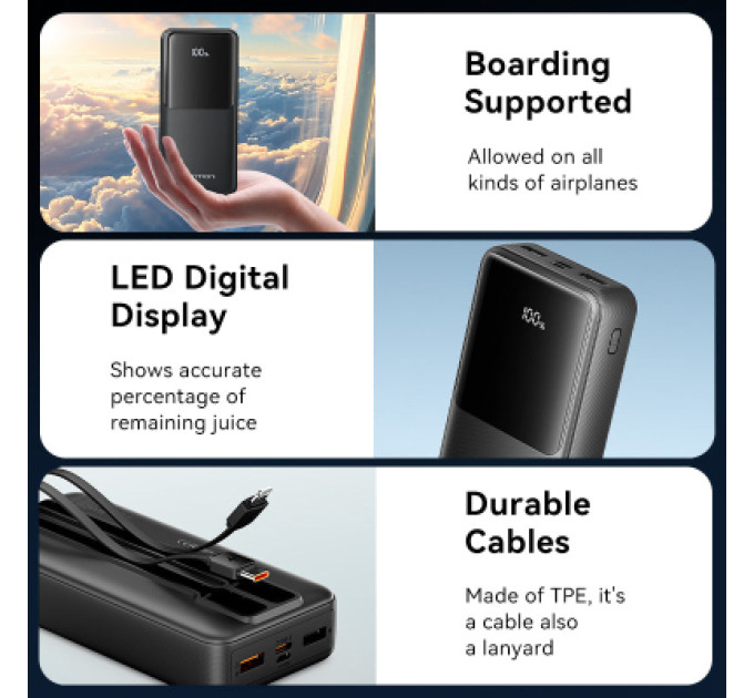 Vention Батарея універсальна VENTION 20000mAh Power Bank (Micro-USB + USB-C + USB-A + USB-A) with Built-in USB-C and Lightning Cables (FHPB0)