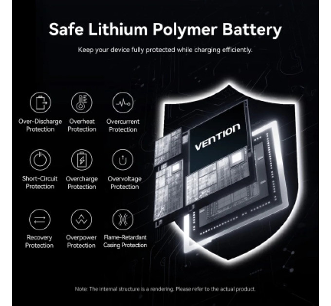 Vention Батарея універсальна VENTION 20000mAh Mini Power Bank (USB-C + USB-C/USB-A) with Built-in USB-C Cable 45W Gray (FHGH0)