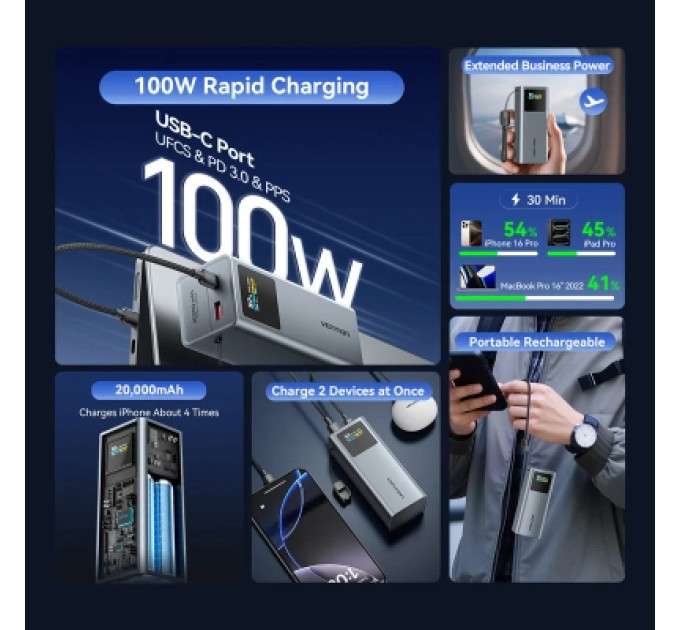 Vention Батарея універсальна VENTION 20000mAh Power Bank (USB-C + USB-C/USB-A) 100W Gray TFT Display Type (FKCH0)