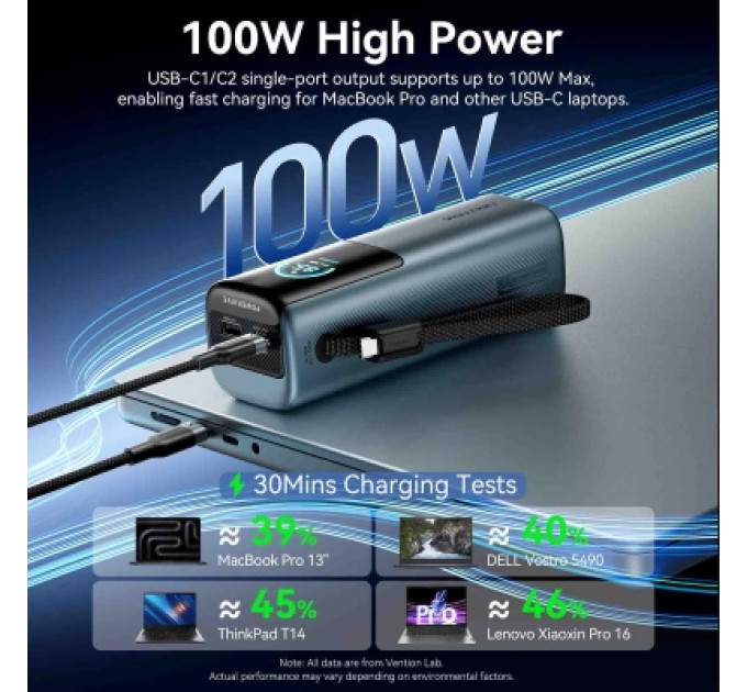 Vention Батарея універсальна VENTION 20000mAh Power Bank (USB-C + USB-C/USB-C/USB-A) 165W Gray TFT Display Type (FKFH0)