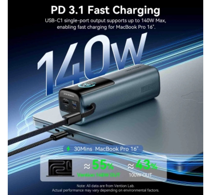 Vention Батарея універсальна VENTION 27000mAh Power Bank (USB-C + USB-C/USB-C/USB-A) 200W Gray TFT Display Type (FKGH0)