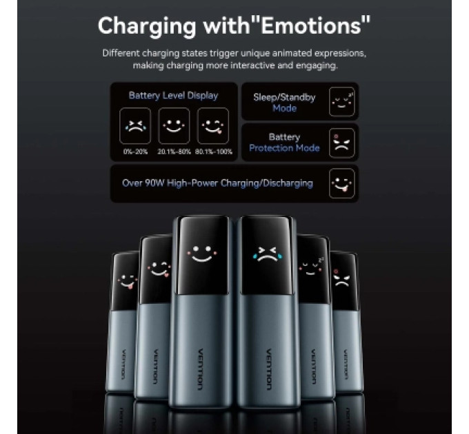 Vention Батарея універсальна VENTION 27000mAh Power Bank (USB-C + USB-C/USB-C/USB-A) 200W Gray TFT Display Type (FKGH0)