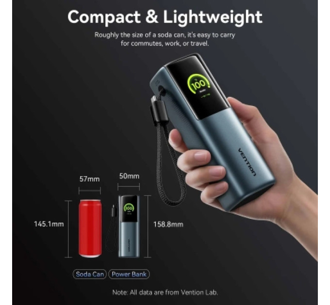 Vention Батарея універсальна VENTION 27000mAh Power Bank (USB-C + USB-C/USB-C/USB-A) 200W Gray TFT Display Type (FKGH0)
