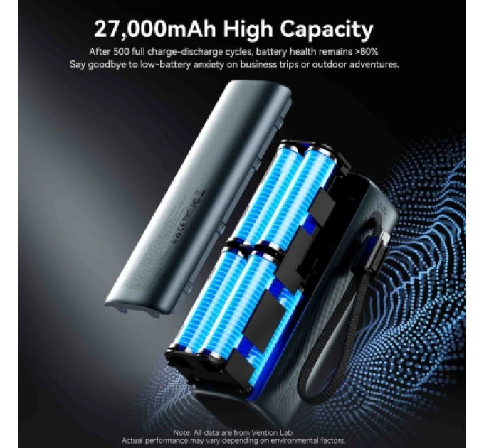 Vention Батарея універсальна VENTION 27000mAh Power Bank (USB-C + USB-C/USB-C/USB-A) 200W Gray TFT Display Type (FKGH0)