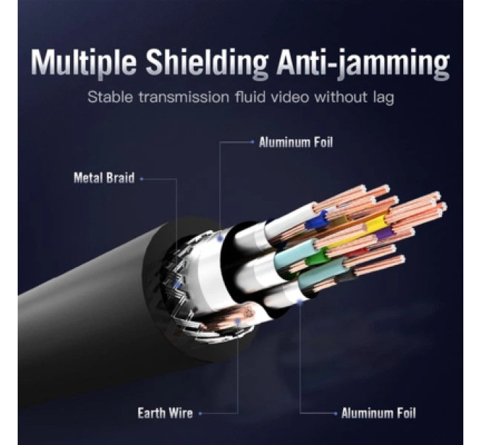 Vention Кабель мультимедійний HDMI Cable 10M Black VENTION (AACBL)