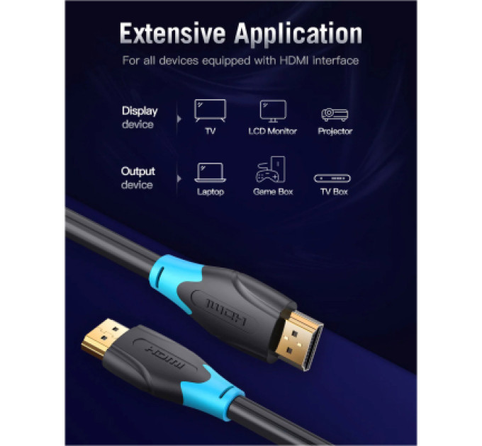 Vention Кабель мультимедійний HDMI Cable 15M Black VENTION (AACBN)