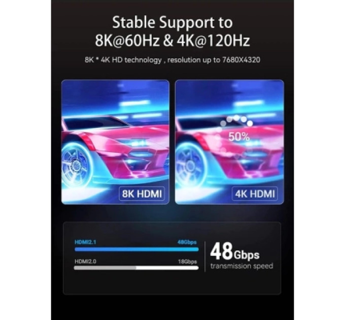 Vention Кабель мультимедійний 8K HDMI Cable 1M Black VENTION (AANBF)