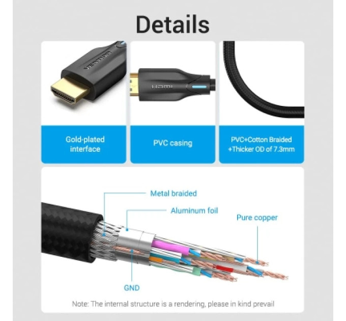 Vention Кабель мультимедійний Cotton Braided 8K HDMI Cable 1M Black VENTION (AAUBF)