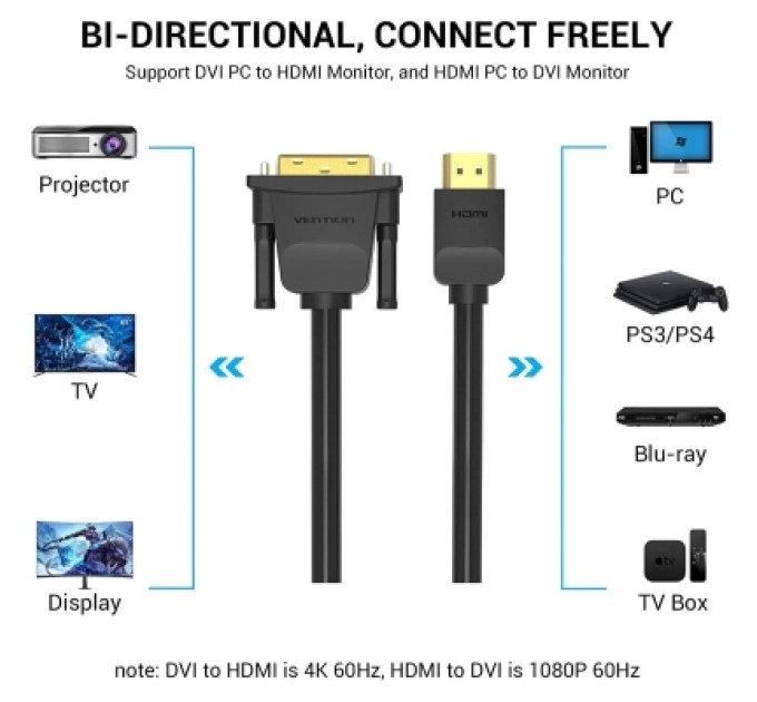 Vention Кабель мультимедійний HDMI to DVI Cable 2M Black VENTION (ABFBH)