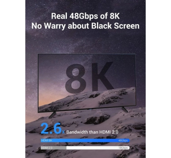 Vention Кабель мультимедійний Cotton Braided HDMI-A Male to Male HD Cable 8K 1M Blue Aluminum Alloy Type VENTION (ALGLF)