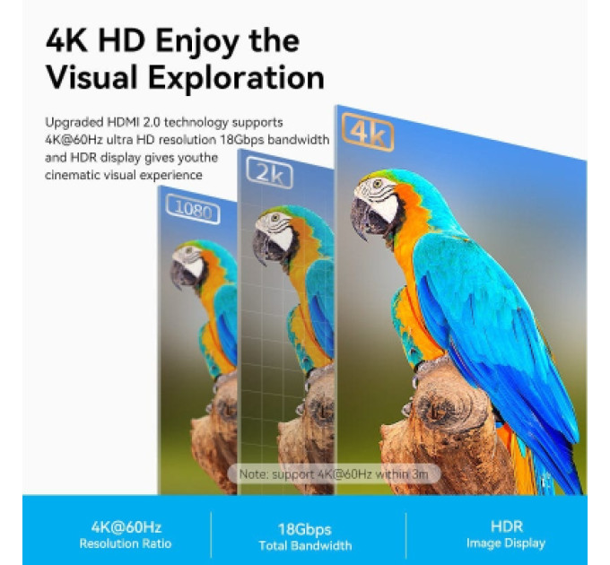 Vention Кабель мультимедійний HDMI-A Male to Male 4K HD Cable PVC Type 1.5M Black VENTION (ALIBG)