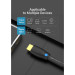 Vention Кабель мультимедійний Cotton Braided 4K HDMI Male to Male Cable 1M Black Zinc Alloy Type VENTION (ALMBF)