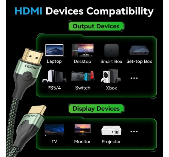 Vention Кабель мультимедійний Cotton Braided Ultra Thin HDMI-A Male to Male HD Cable 8K 1.5M Green Aluminum Alloy Type VENTION (ALOGG)