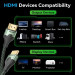 Vention Кабель мультимедійний Cotton Braided Ultra Thin HDMI-A Male to Male HD Cable 8K 1.5M Green Aluminum Alloy Type VENTION (ALOGG)