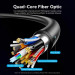 Vention Кабель мультимедійний 4K Fiber Optic HDMI Male to Male Cable 70M Black Zinc Alloy Type VENTION (ALSBAX)