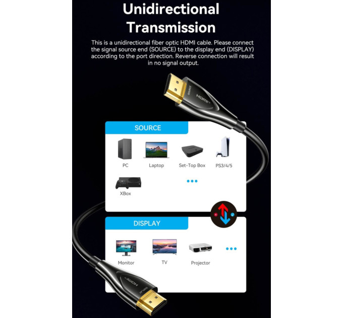 Vention Кабель мультимедійний 4K Fiber Optic HDMI Male to Male Cable 70M Black Zinc Alloy Type VENTION (ALSBAX)