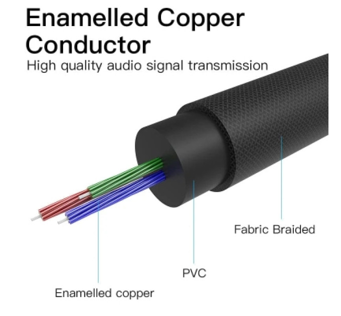 Vention Кабель мультимедійний Fabric Braided 3.5mm Male to Male Audio Cable 1M Black Metal Type VENTION (BAGBF)