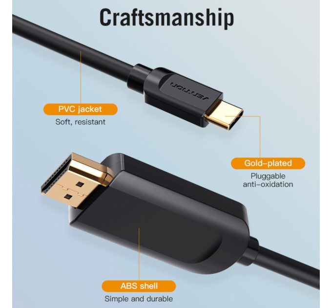 Vention Кабель мультимедійний Type-C to HDMI Cable 1.5M Black VENTION (CGUBG)
