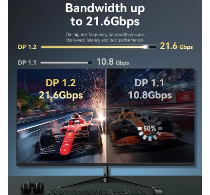 Vention Кабель мультимедійний DisplayPort Male to Male 4K HD Cable 1M Black VENTION (HAKBF)