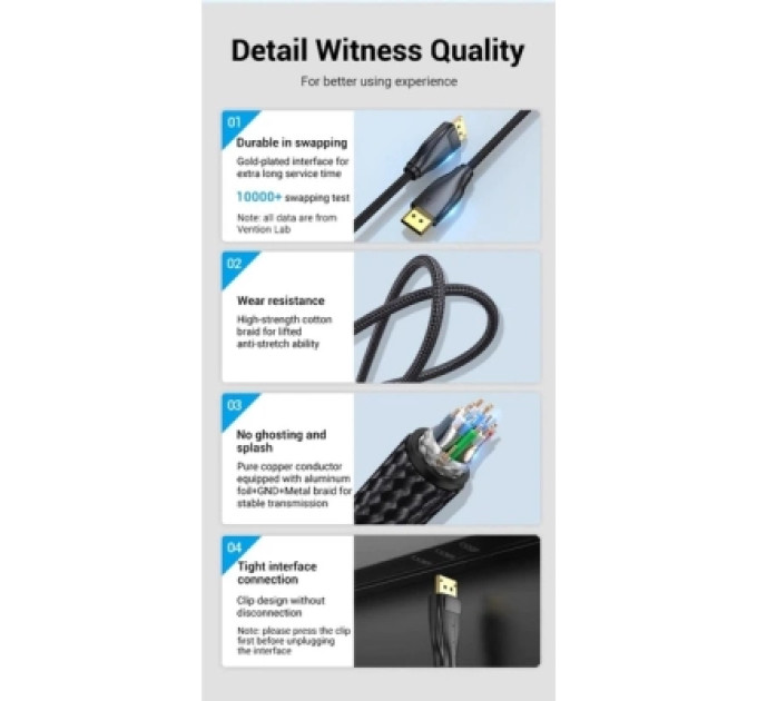 Vention Кабель мультимедійний Cotton Braided DP Male to Male Cable 1M Black VENTION (HCCBF)