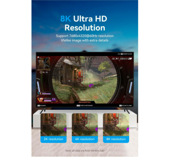 Vention Кабель мультимедійний DP 1.4 Male to Male HD Cable 8K 1.5M Black VENTION (HCDBG)