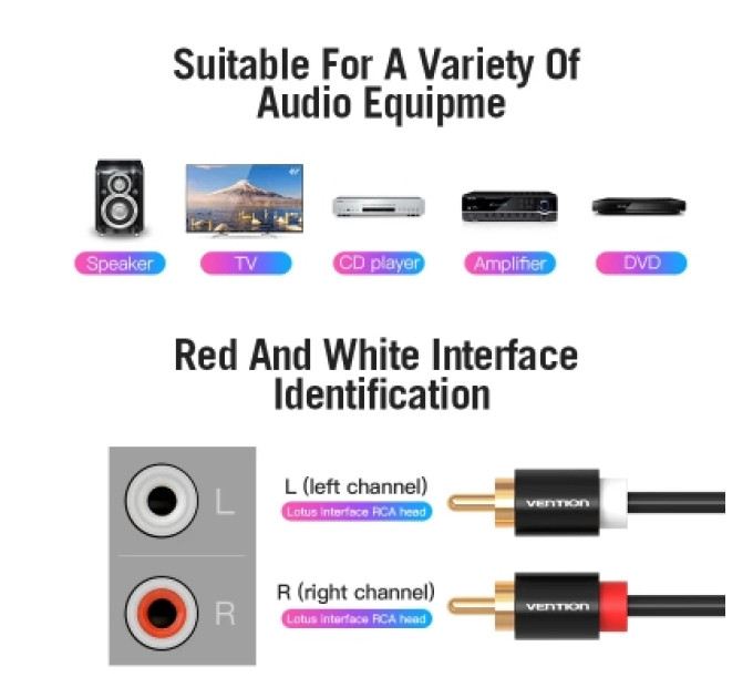 Vention Кабель мультимедійний 2RCA Male to Male Audio Cable 1M Black Metal Type VENTION (VAB-R06-B100)