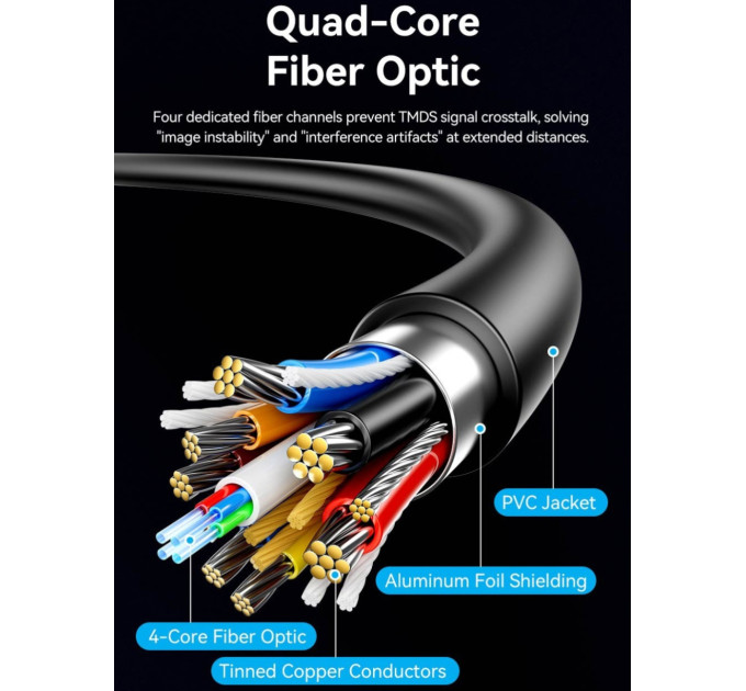 Vention Кабель мультимедійний 4K Fiber Optic HDMI Male to Male Cable 40M Black Zinc Alloy Type VENTION (ALSBV)