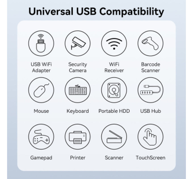 Vention Дата кабель USB 2.0 Type-A Male to Type-A Female Active Extension Cable 15M Black VENTION (CBKBN)