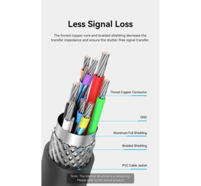 Vention Дата кабель USB 2.0 Type-A Male to Type-A Female Active Extension Cable 30M Black VENTION (CBKBT)