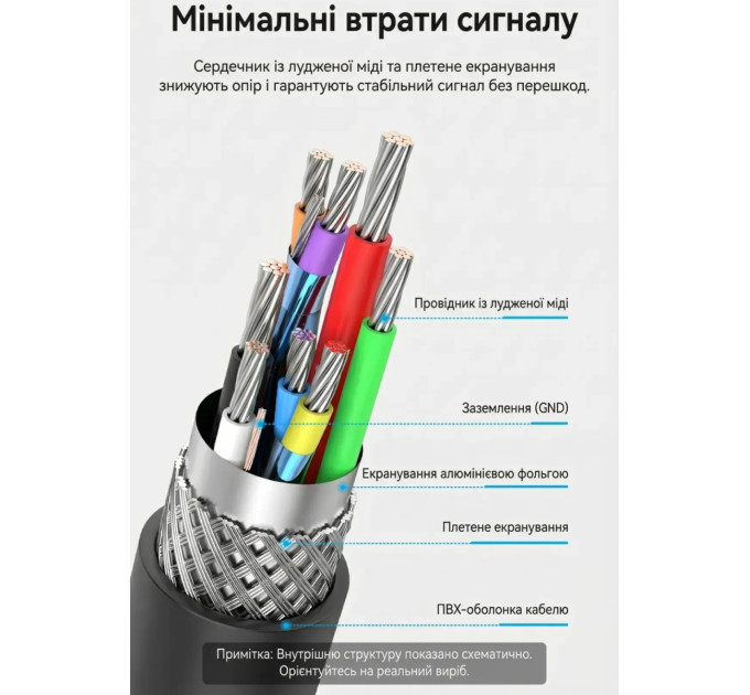 Vention Дата кабель USB 2.0 Type-A Male to Type-A Female Active Extension Cable 30M Black VENTION (CBKBT)