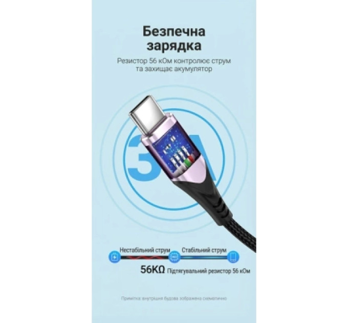 Vention Дата кабель Cotton Braided USB 2.0 A Male to C Male 3A Cable Purple 1.5M Aluminum Alloy Type VENTION (CODVG)