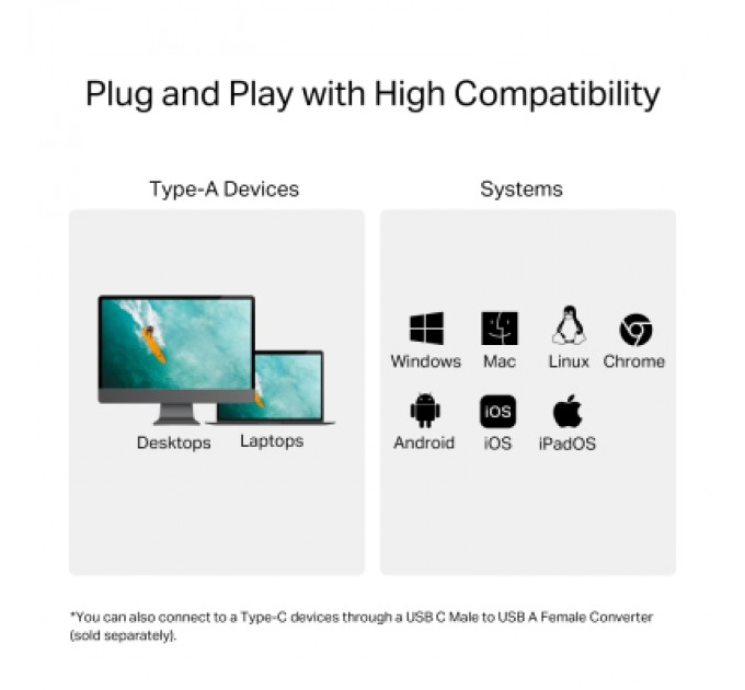 Зчитувач флеш-карт TP-Link USB 2.0 to SD/TF (UA430)