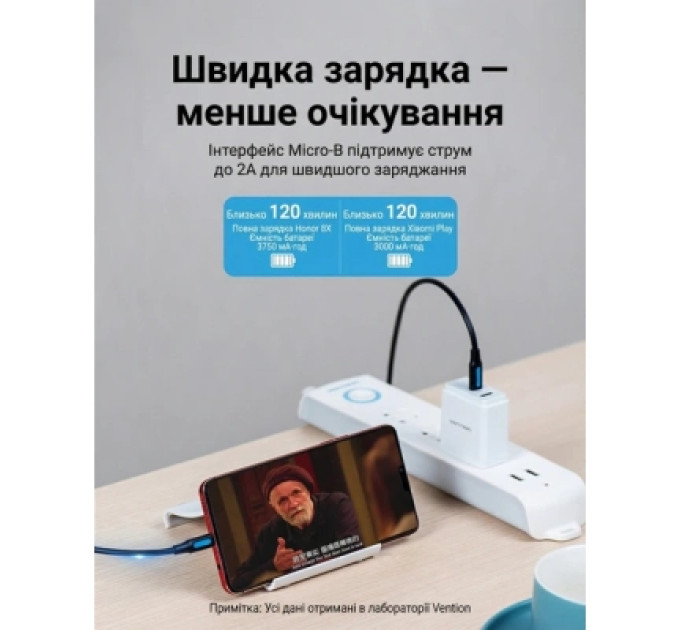 Vention Дата кабель USB 2.0 C Male to Micro-B Male 2A Cable 1.5M Black VENTION (COVBG)