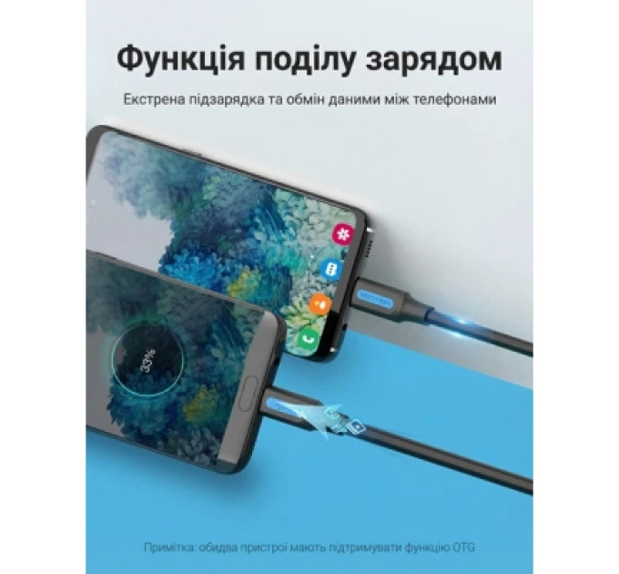 Vention Дата кабель USB 2.0 C Male to Micro-B Male 2A Cable 1.5M Black VENTION (COVBG)