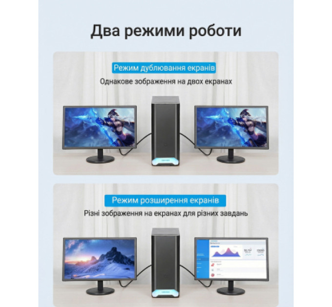 Vention Дата кабель USB 2.0 Type-C Male to Lightning Male 3A Cable 1M White VENTION (LAJWF)