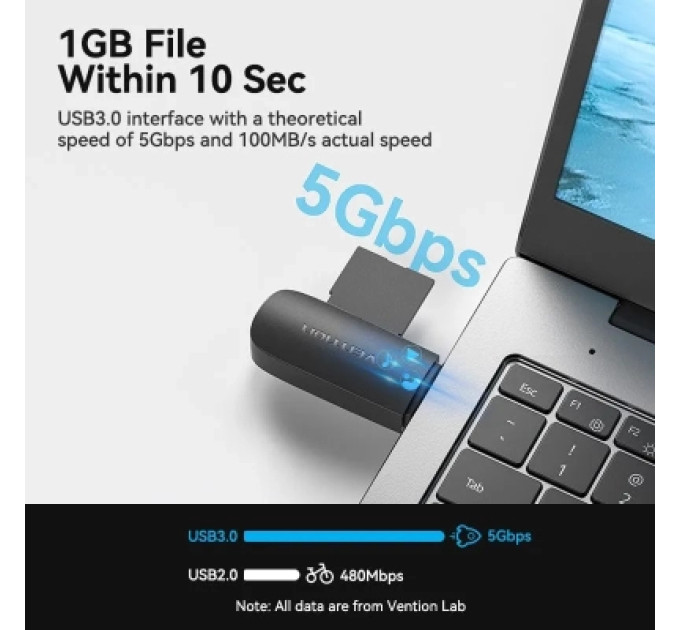 Vention Зчитувач флеш-карт 2-in-1 USB 3.0 A Card Reader(SD+TF) Black Dual Drive Letter VENTION (CLGB0)