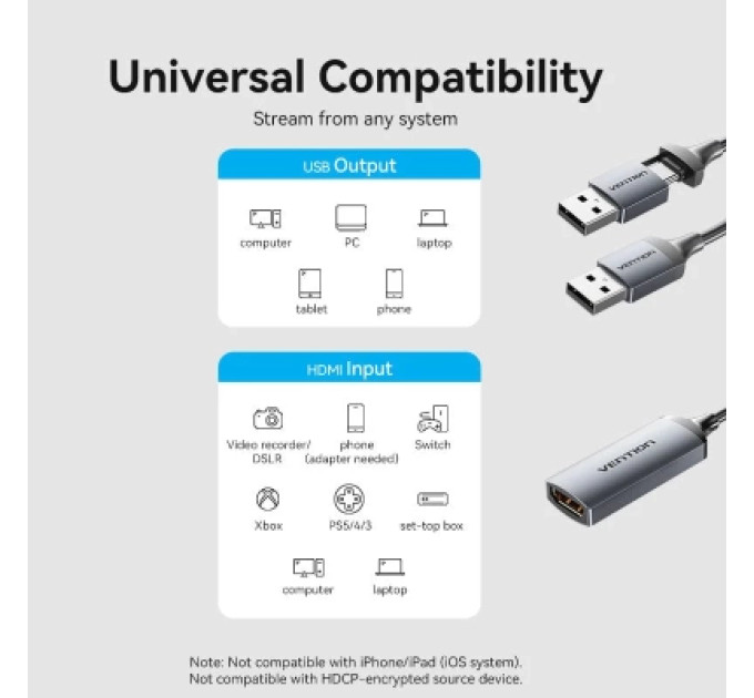 Vention Перехідник HDMI-A to USB-C/USB-A Video Capture Card 0.1M Gray VENTION (ACWHA)