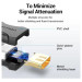 Vention Перехідник HDMI Female to Female Coupler Adapter Black VENTION (AIRB0)