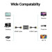 Vention Перехідник HDMI Female to Female Coupler Adapter Black VENTION (AIRB0)