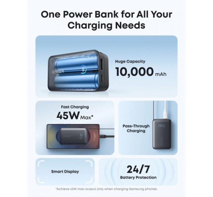 Універсальна мобільна батарея Anker Nano 10000mAh 45W Black (A1638H11)