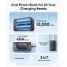 Універсальна мобільна батарея Anker Nano 10000mAh 45W Black (A1638H11)