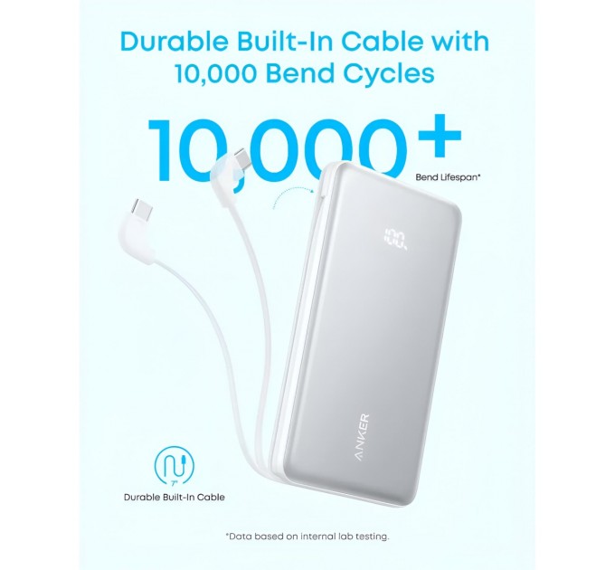 Універсальна мобільна батарея Anker Zolo 10000mAh 22.5W White (A110DH21)