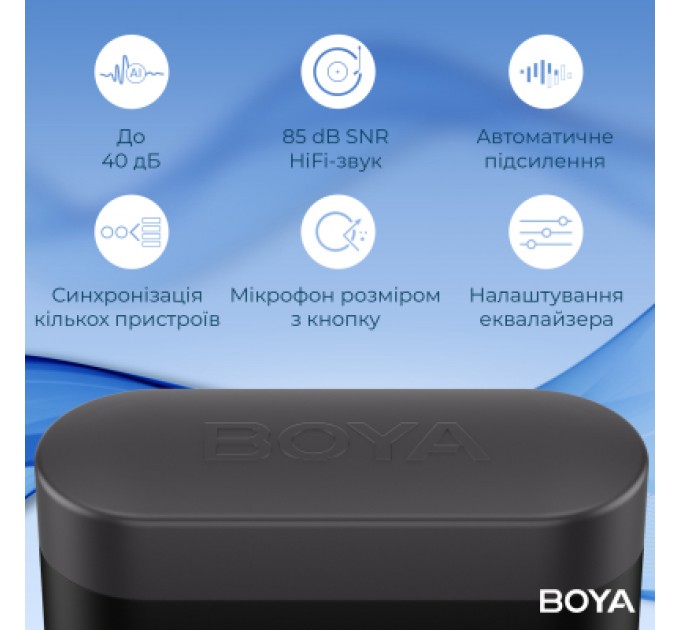 Мікрофон Boya LINK 3-02 Type-C/TRS Black (LINK 3-02)